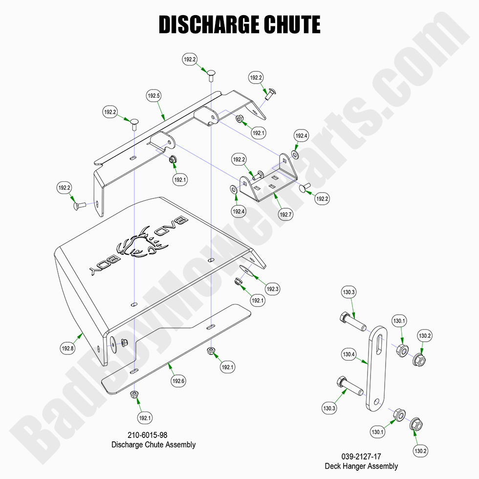 2948 - Bad Boy Mower Parts Lookup > 2022 > ZT Avenger > Discharge Chute